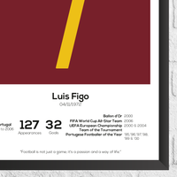 Luis Figo Portugal Legend Stats Print