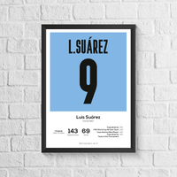 Luis Suarez Uruguay Legend Stats Print