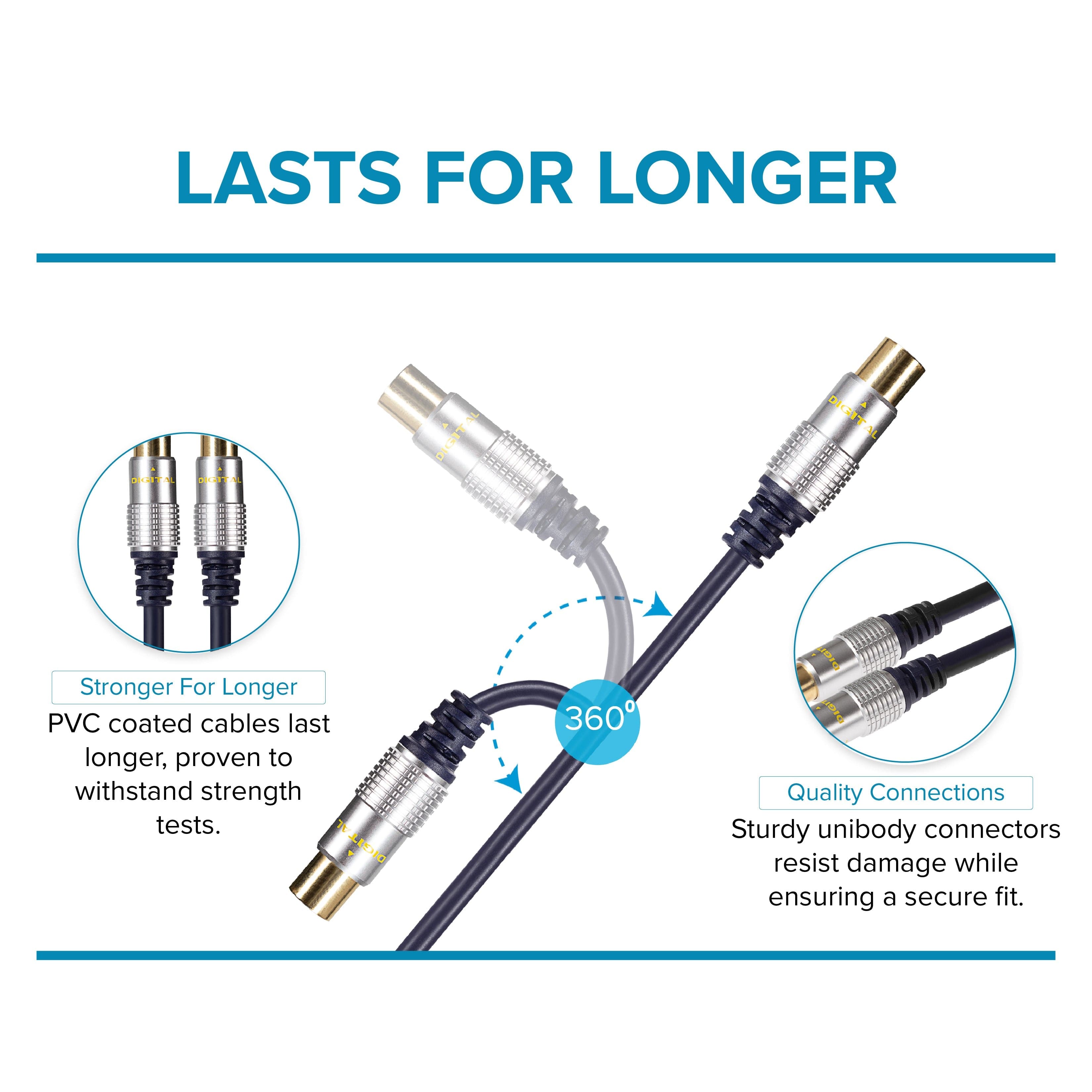 Maplin TV Aerial Cable Coaxial RF Male to RF Male - Black, 5m