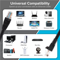 Maplin CAT6 RJ45 Plug UTP Ethernet Network Cable - Black