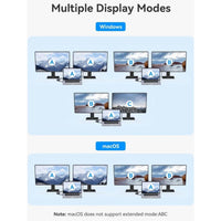 Nikkai USB-C Multiport Hub to HDMI 4K / VGA / 3.5mm Audio (Supports Mirror, Extended and SST Mode) - Silver