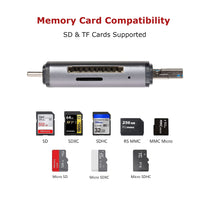 Maplin USB-C & USB-A 3.0 SD Card Reader for SDXC / SDHC / MicroSDXC / MicroSDHC / UHS-I