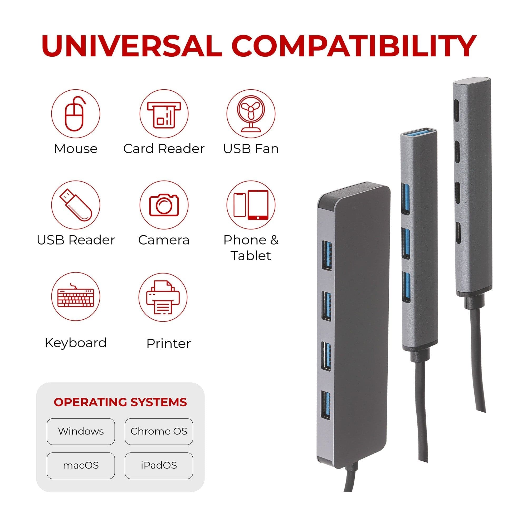 Nikkai USB-C Multiport Hub to 4x USB-C with 13cm Cable