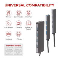 Nikkai USB-C Multiport Hub to 4x USB-C with 13cm Cable