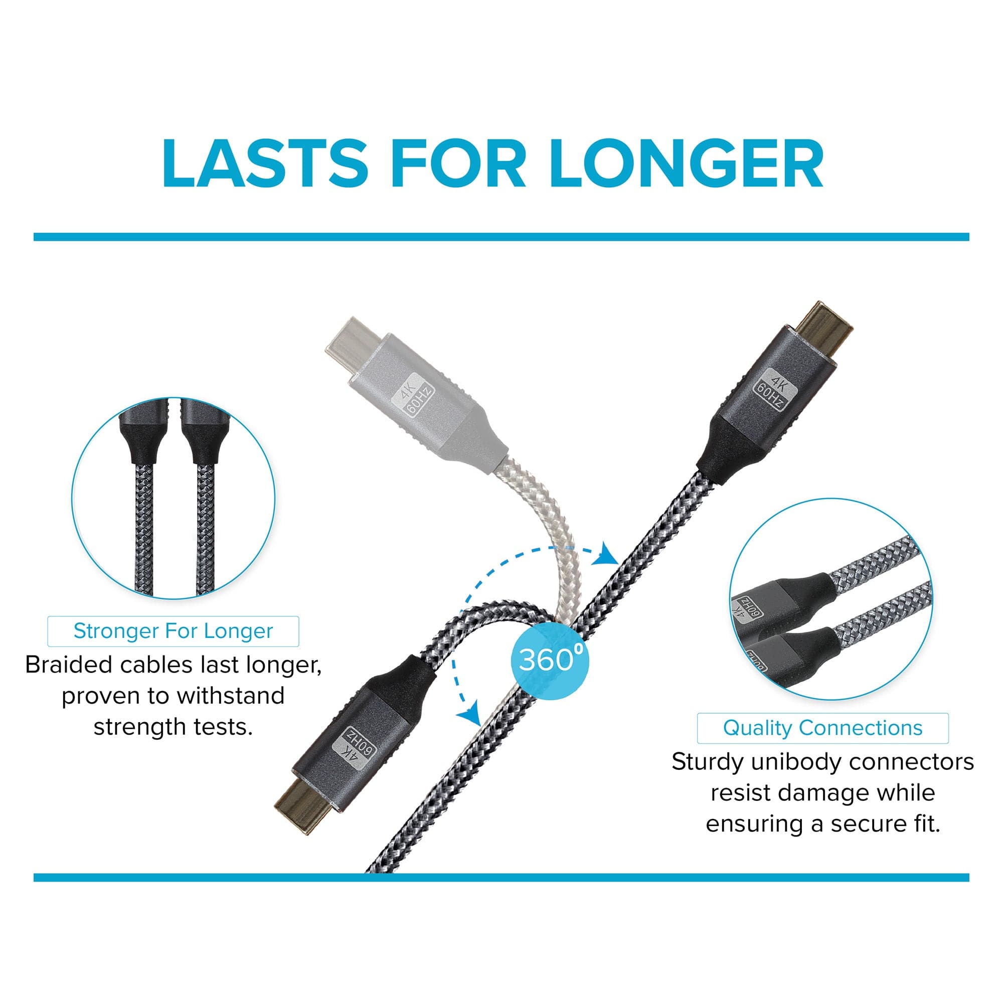 Maplin Pro USB-C to USB-C Gen2 100W 20Gbps Power Delivery Super Speed Data Transfer & Charging Braided Cable - Silver, 3m