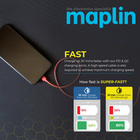 Maplin 5 Port (1x USB-C PD / 4x USB-A 3.0 QC) 20W High Speed USB Charger with 1.6m Cable