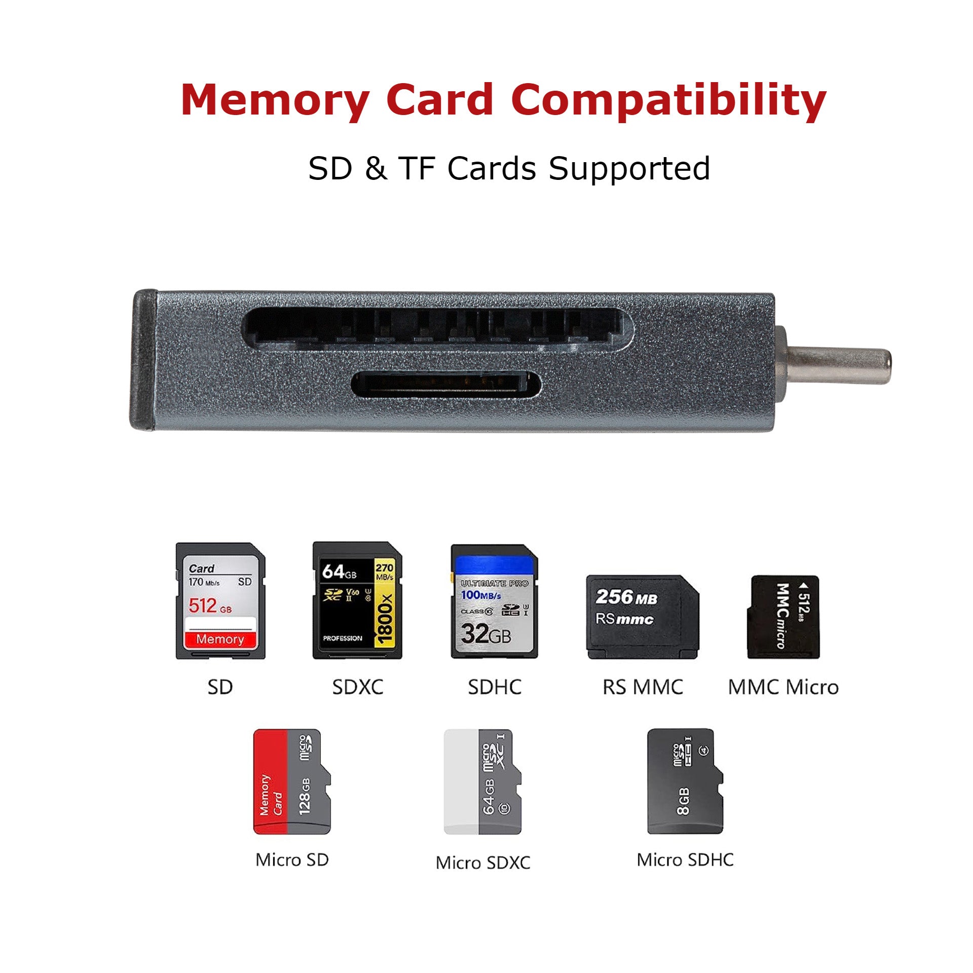 Maplin USB-C SD Card Reader for SDXC / SDHC / MicroSDXC / MicroSDHC / UHS-I