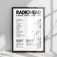 Radiohead Setlist Poster - Wells Fargo Center, Philadelphia - July 31st, 2018