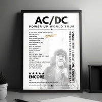 AC/DC Setlist Poster - Hartwall Areena, Helsinki - November 7th, 2000