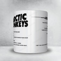 Arctic Monkeys Setlist Mug - TipsArena, Linz - April 24th, 2023