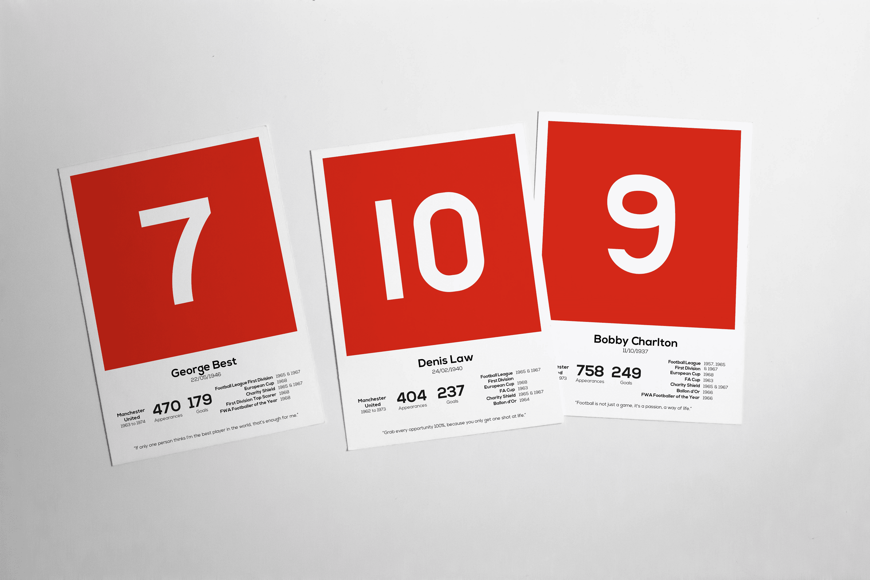 The Holy Trinity Legend Stats Print Set of 3