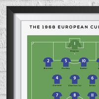 Manchester Reds vs Benfica 1968 European Cup Final Print