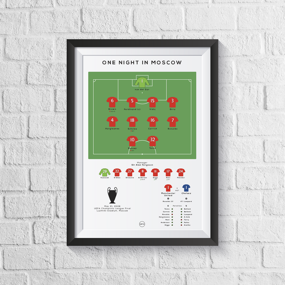 Manchester Reds vs Chelsea 2008 Champions League Final Print