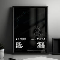 Metallica "Metallica" (The Black Album) Album Cover Poster - with Complete Tracklist
