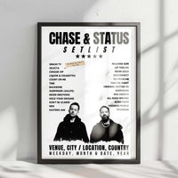 Chase & Status Setlist Poster - Wildlands Adelaide 2025 - January 5th, 2025