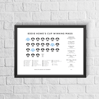 Newcastle 2025 League Winners Squad Print
