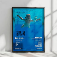 Nirvana - "Nevermind" Album Poster - with Complete Tracklist