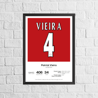 Patrick Vieira Legend Stats Print