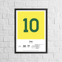Pele Brazil Legend Stats Print