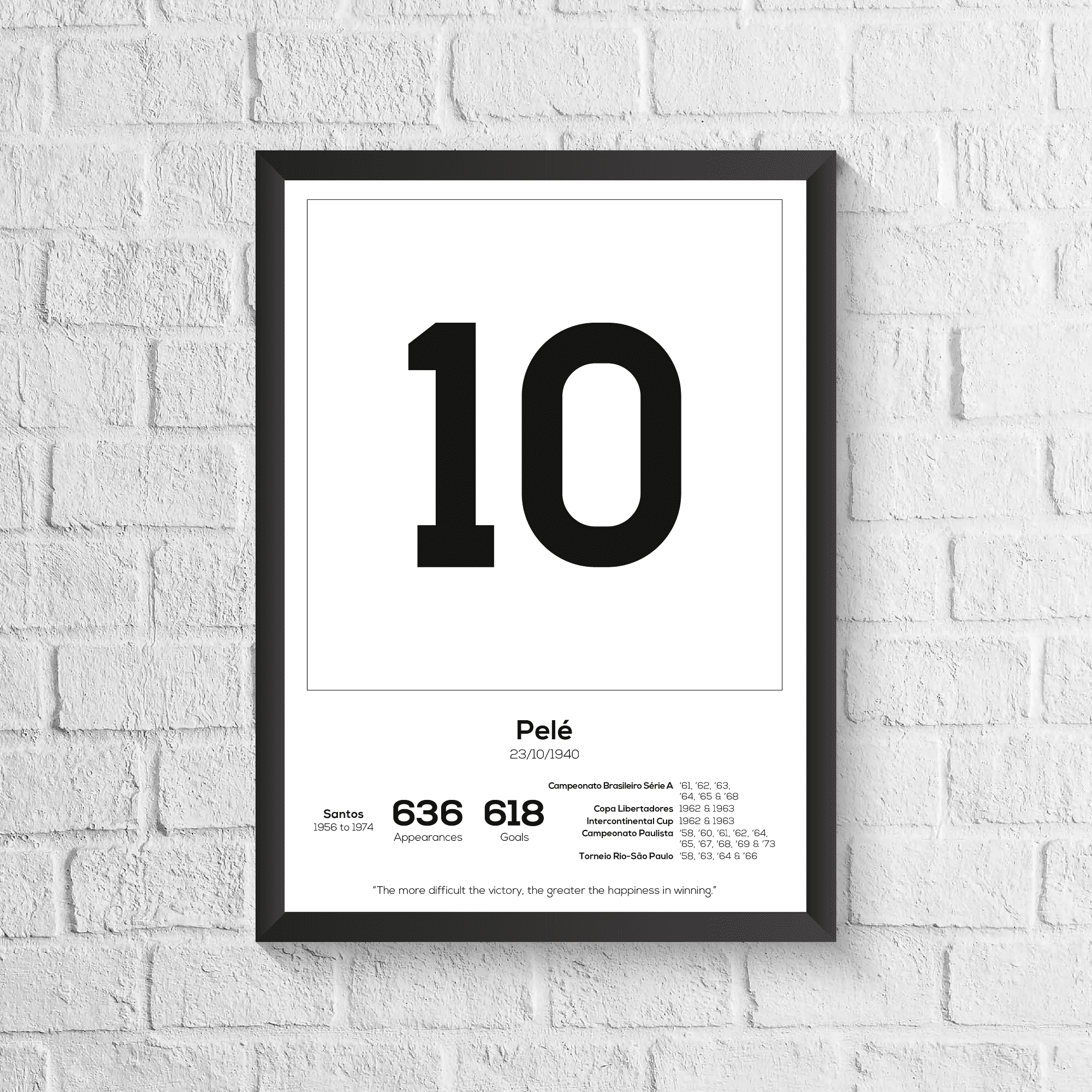 Pele Legend Stats Print