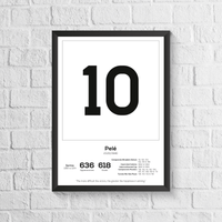 Pele Legend Stats Print