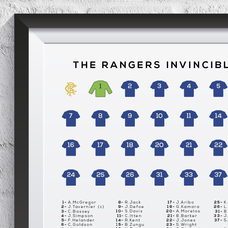 Glasgow Rangers Invincibles 2020/21 Season Squad Print