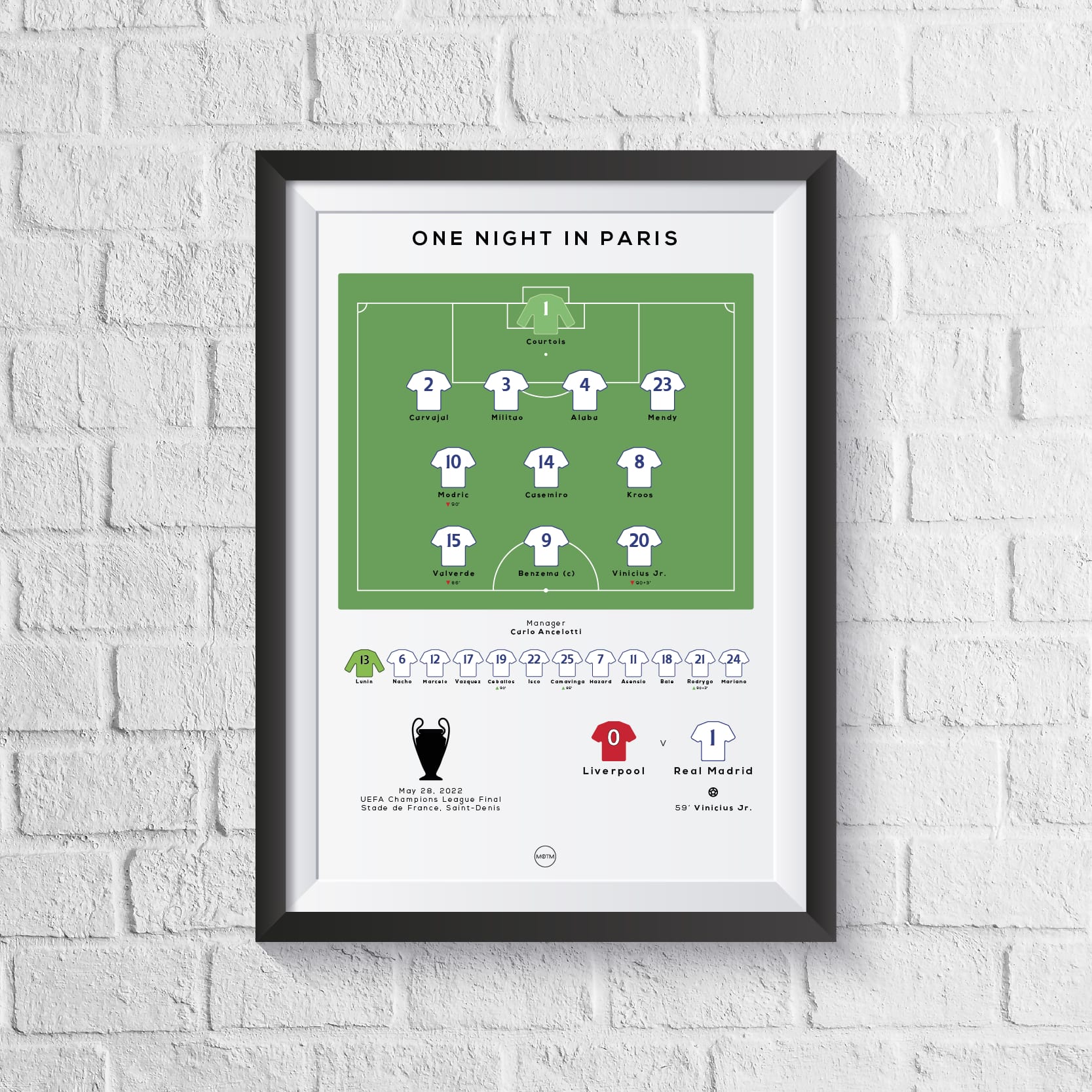 Real Madrid vs Liverpool 2022 Champions League Final Print