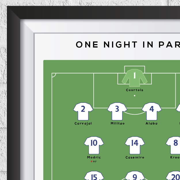 Real Madrid vs Liverpool 2022 Champions League Final Print