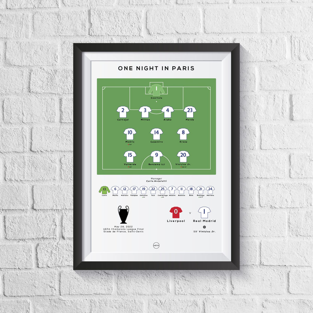 Real Madrid vs Liverpool 2022 Champions League Final Print
