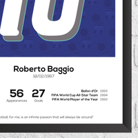 Roberto Baggio Italy Legend Stats Print
