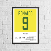 Ronaldo R9 Brazil Legend Stats Print
