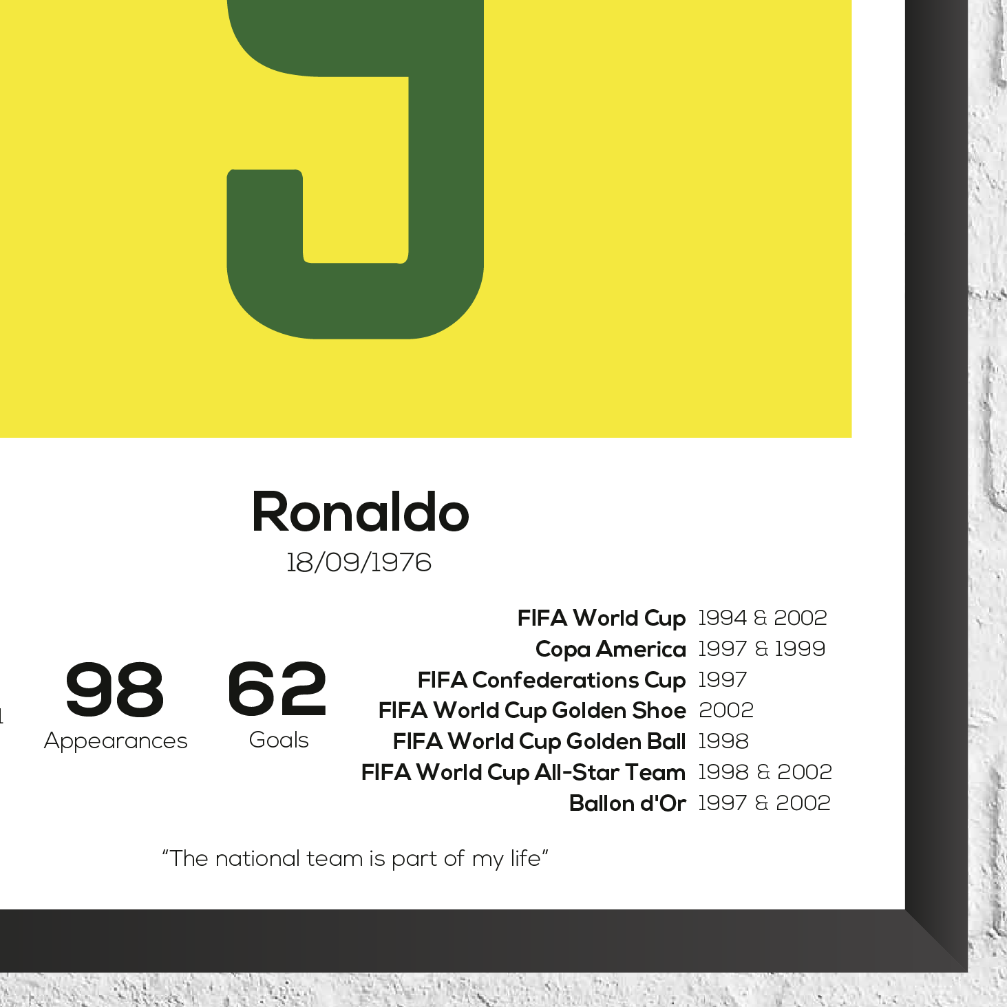 Ronaldo R9 Brazil Legend Stats Print