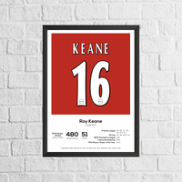 Roy Keane Legend Stats Print