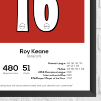 Roy Keane Legend Stats Print