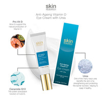Skin Research Anti-Ageing Vitamin D Eye Cream 15ml + Ceramide Serum 60ml + Niacinamide Oil 30ml