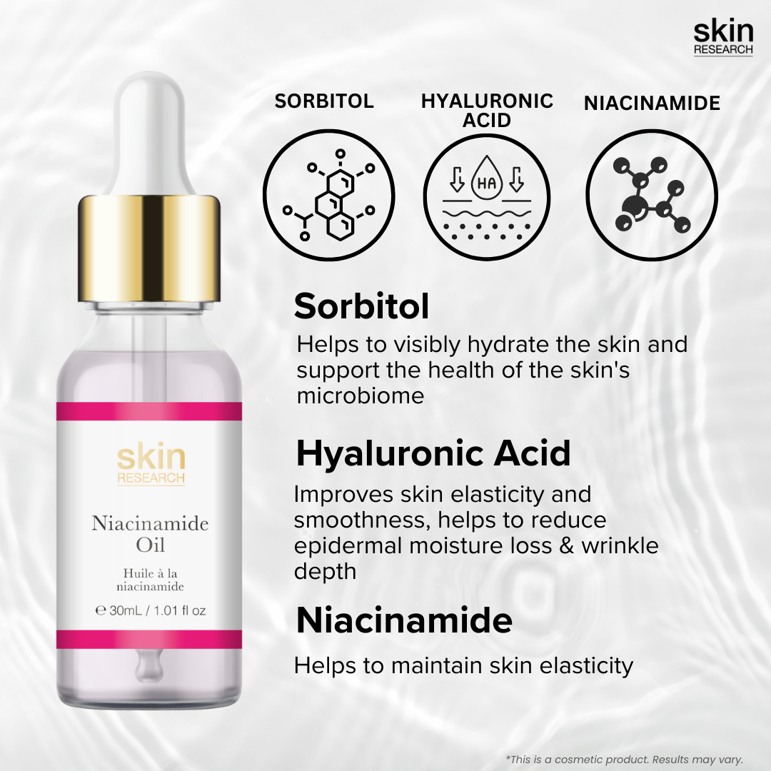 Skin Research Anti-Ageing Vitamin D Eye Cream 15ml + Ceramide Serum 60ml + Niacinamide Oil 30ml
