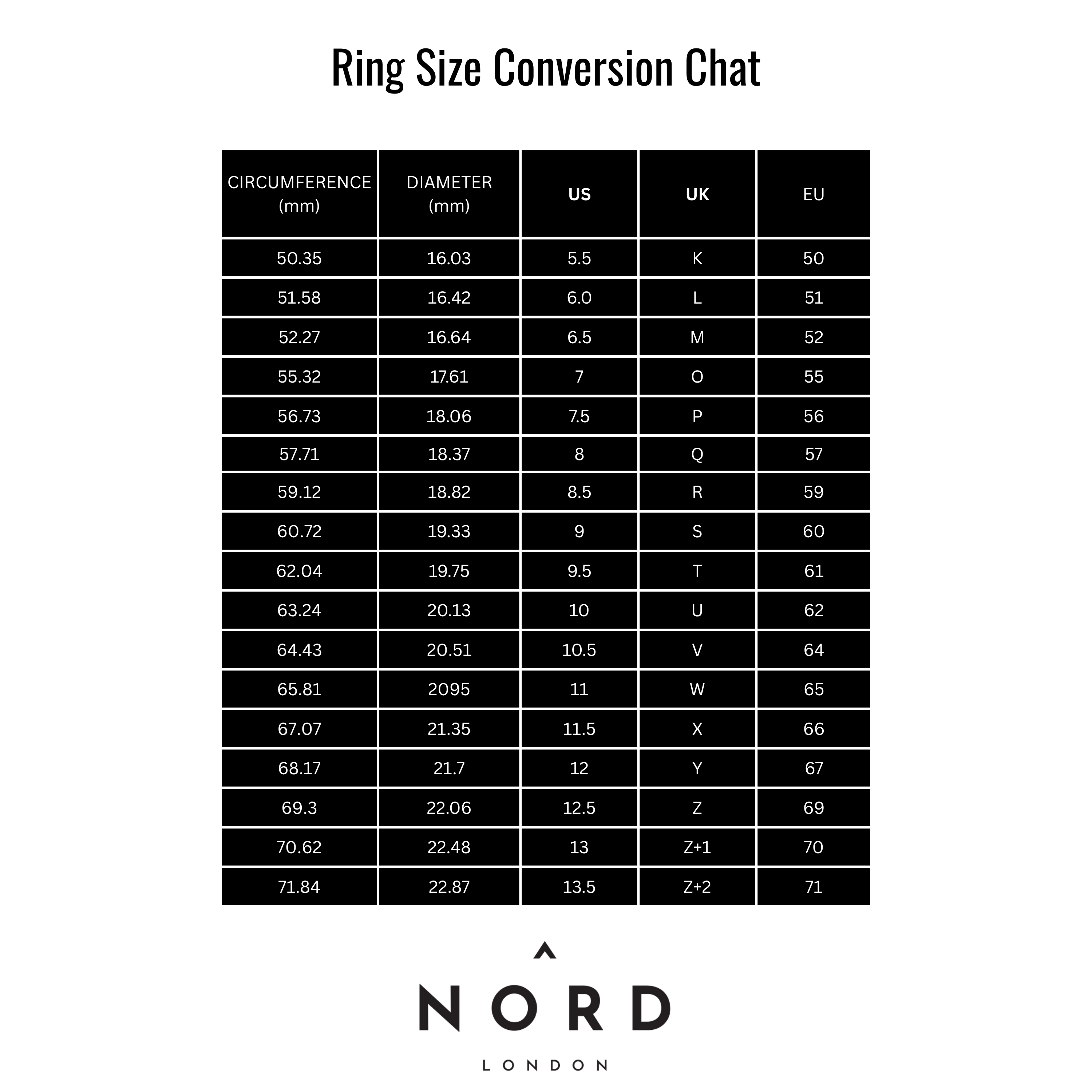 The Pegasus - 8mm Textured Black Tungsten & Whisky Barrel Wood Ring