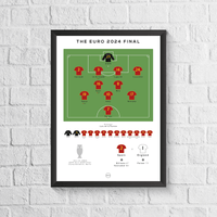 Spain vs England Euro 2024 Final Print