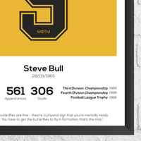 Steve Bull Legend Stats Print