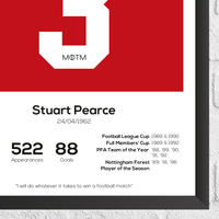 Stuart Pearce Legend Stats Print