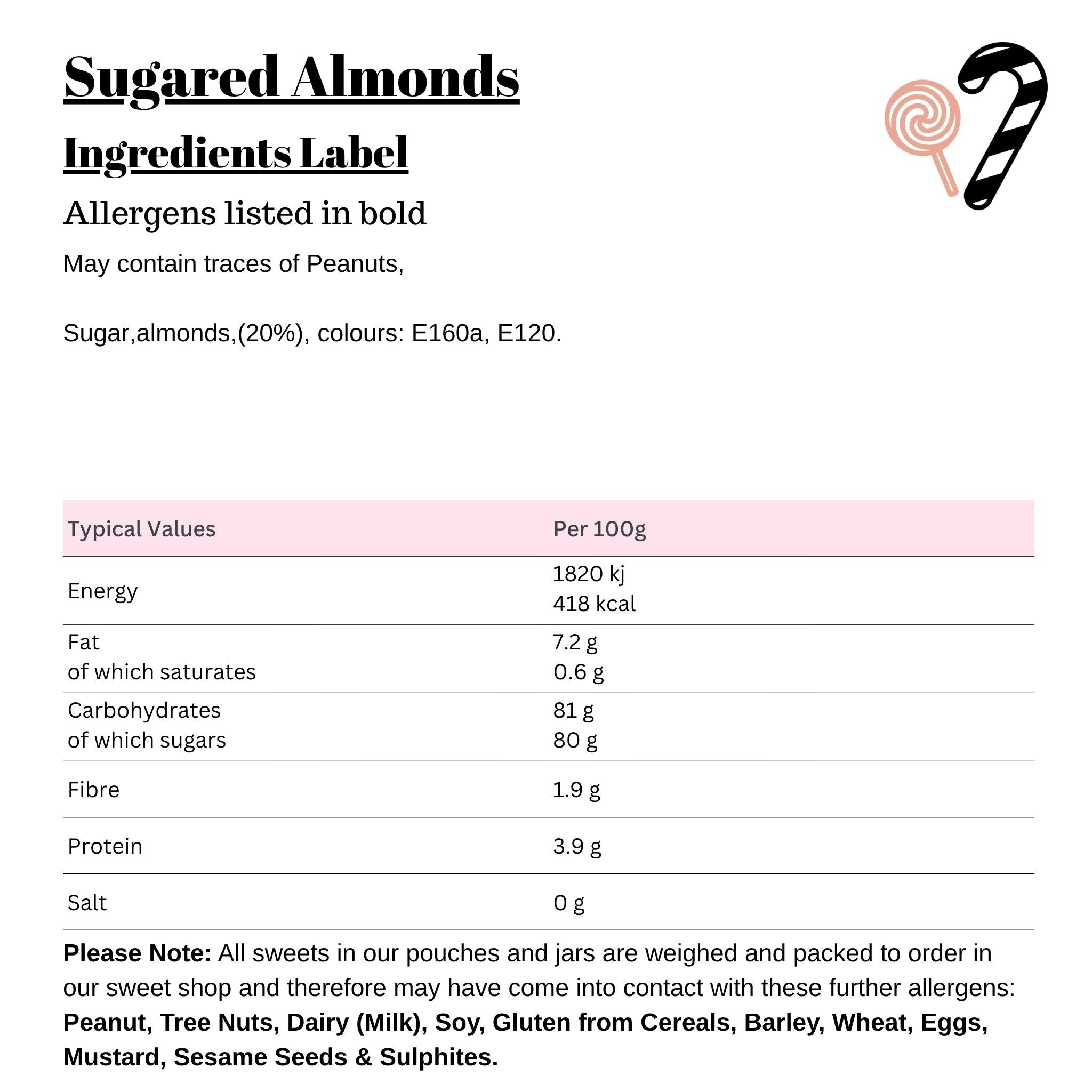 Sugared Almonds