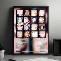 Sum 41 "All Killer No Filler  " Album Cover Poster - with Complete Tracklist