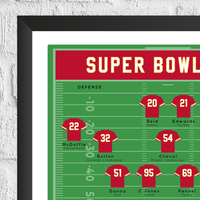 Super Bowl LVIII Kansas City Chiefs vs San Francisco 49ers Game Print