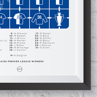 Blackburn 'Uncle Jack's Rovers' 1994/1995 Print