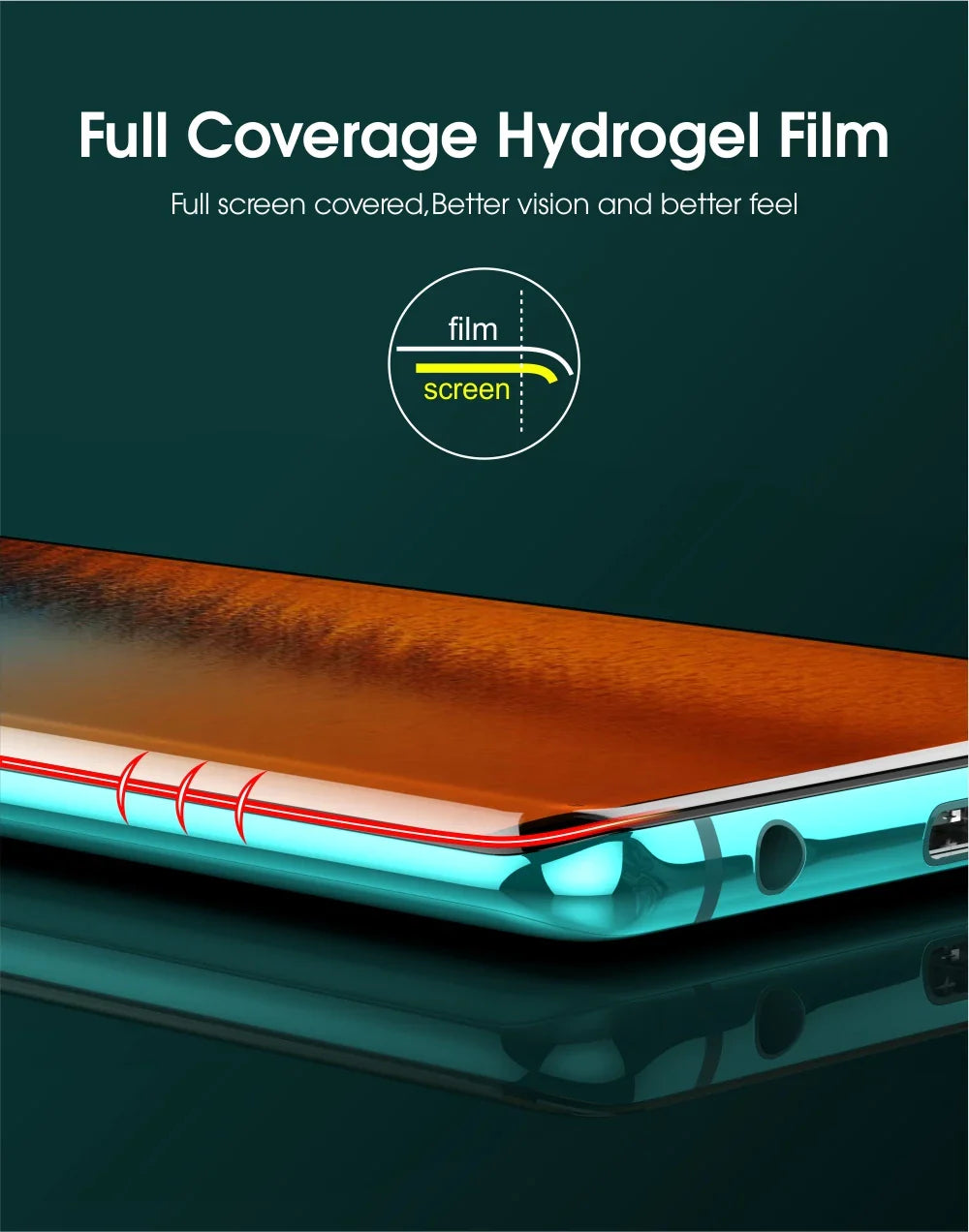 Vothoon Hydrogel HD Screen Protector for Samsung S24 Ultra