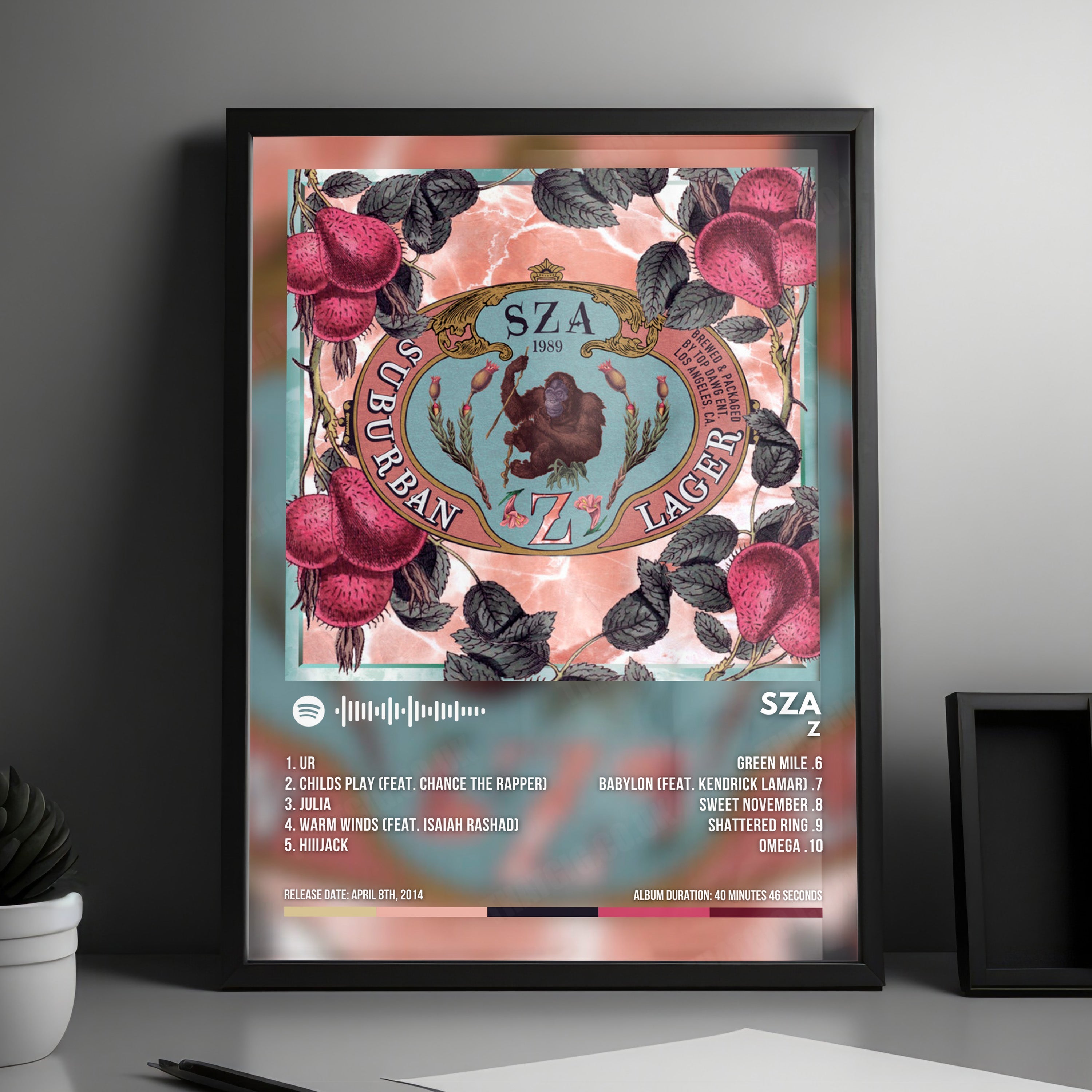 Sza "Z" Album Cover Poster - with Complete Tracklist