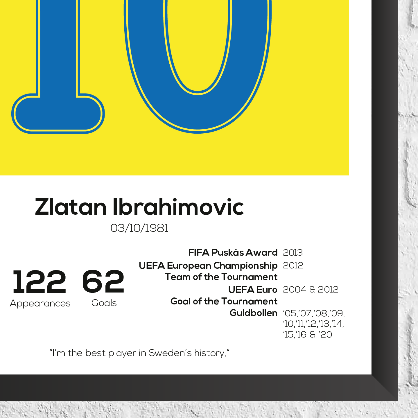 Zlatan Ibrahimovic Sweden Legend Stats Print