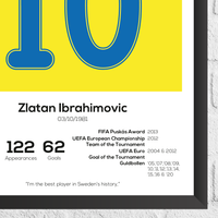 Zlatan Ibrahimovic Sweden Legend Stats Print