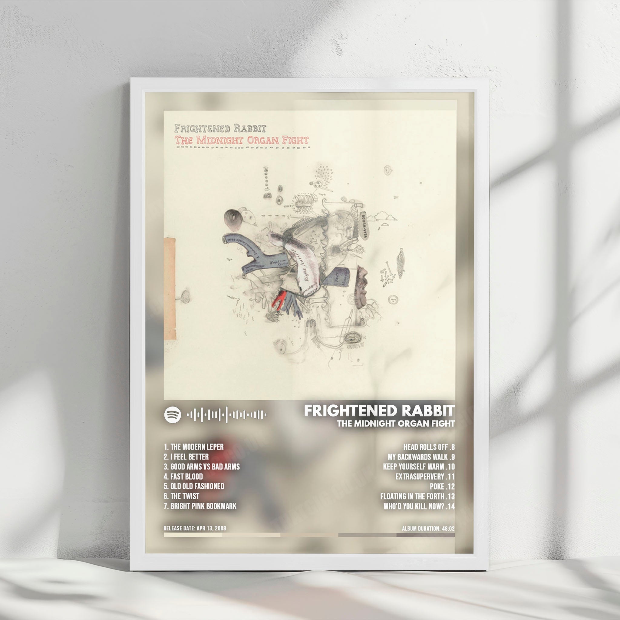 Frightened Rabbit "The Midnight Organ Fight" Album Cover Poster - with Complete Tracklist