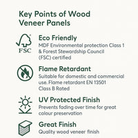Black Oak Acoustic Wall Panels